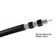 Kabel RG214    DRAKA Norma MIL C 17F oraz GG