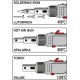 YT-36706 LUTOWNICA GAZOWA 3W1 Z AKCESORIAMI